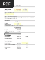 Distribution Waterfall - Four Examples