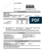 Material Safety Data Sheet: I - Product Identification