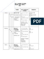 Yearly Scheme of Work English (SK) Year 3 2010