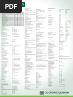 Coop Bank Kenya Tariff-Guide