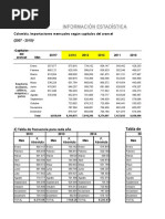 ESTADISTICA