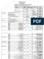 doctoratLMD 2019-2020 Univ-Guelma PDF