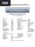 MV Beaumare Ship Particulars