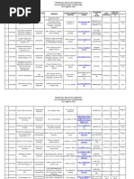 CPDProvider Agri 091319 PDF