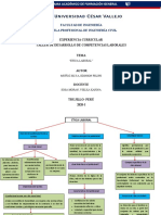 Mapa Conceptual de Ética Laboral-Muñoz Silva Edinson Felipe-Taller de Competencias Laborales