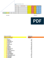 ZMODELO - CARGO SIT - POL.ESP y CIP