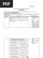 Actividades Formación Civica