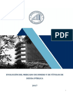 Evolución Del Mercado de Dinero y TDP