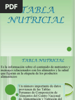 Tabla Nutricional 4ta