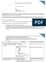 Guide For Teachers in Using The MELCs in EPP TLE