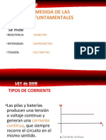 Ley de Ohm - Resistencia-Intensidad-Tension