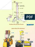 PFF of Blown Film Process From