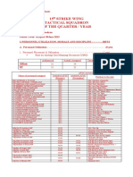 Best Best 3rd QTR 2015 For Check