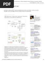 Pensamientos, Solo Eso - UML Relaciones, Composicion, Agregacion, Asociacion, Dependencia, Generalizacion, Realizacion