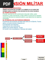 8 Dimension Militar