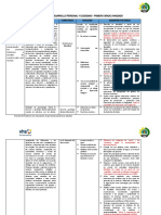 Matriz de DPC 1° - 4° Ica