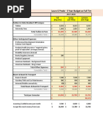 Lauras School Budget (Edited)