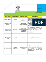 Matriz de Requisitos Legales Ambiental