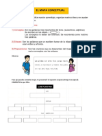 El Mapa Conceptual