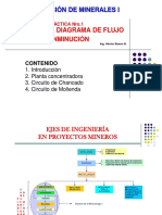 Practica 1 - Flowsheet - Conminución