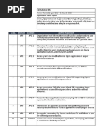 IBIS Hotel - Initial Requirement List - 2019-2020