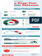 4107 Infographic The Autonomous Database and Core Skills Remain Key V8