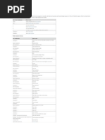 Key or Key Combination What It Does: Startup Manager Safe Boot Safe Mode