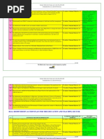 NPS and AP 2024 - 2025