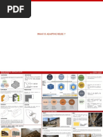 What Is Adaptive Reuse ?: Payal S. Ui1913 Reuse and Revive: Hospitality Spaces