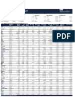 Zimbabwe Stock Exchange Pricelist: The Complete List of ZSE Indices Can Be Obtained From The ZSE Website: WWW - Zse.co - ZW