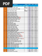 Code Product Color Units Pack Carton Continental® T-SHIRTS, VESTS, TUNICS