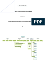 Mapa Conceptual Inteligencia Si Fontecha Moreno Carlos