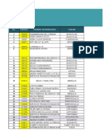 Reduccion Cupos Distribuidores Mayo