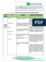 Enfoques Trasversales Del Area de Ed. Religiosa