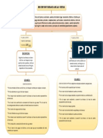 Diagrama Dinamica de Las Ctas Caja & Bancos Lorenna