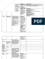 Compendio CUADRO DE HEREJÍAS - LAMV