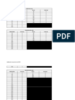 06 Calificación Manual MIPS