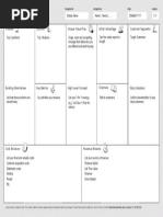 The Lean Canvas: Problem Solution Unique Value Prop. Unfair Advantage Customer Segments