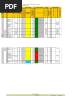 Matriz de Riesgos e Identificacion de Peligros R2 Evidencia