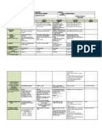 English 2 DLL Q2 Week4