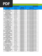 Informe Comisiones Ene Jun de 2019