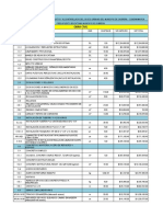 PRESUPUESTO Altarillado