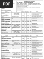 UFC 250 Medical Suspensions