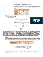 Taller de Medidas en Epidemiologia Número 2