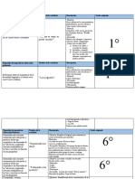 Compendio Actividades Produccion de Textos Narrativos