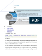 Latest Update: March, 2020: Auto Components Industry in India