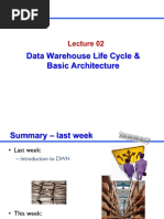 Data Warehouse Life Cycle & Basic Architecture