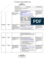 Weekly Home Learning Task - Grade 9 - 1st Week