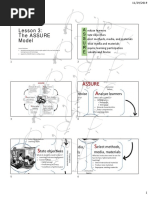 Lesson 3: The Assure Model: A S S U R E