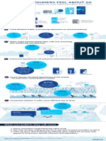 Nokia 5G Use Case Research - Summary Infographic For Consumer Research Outcomes Infographic en